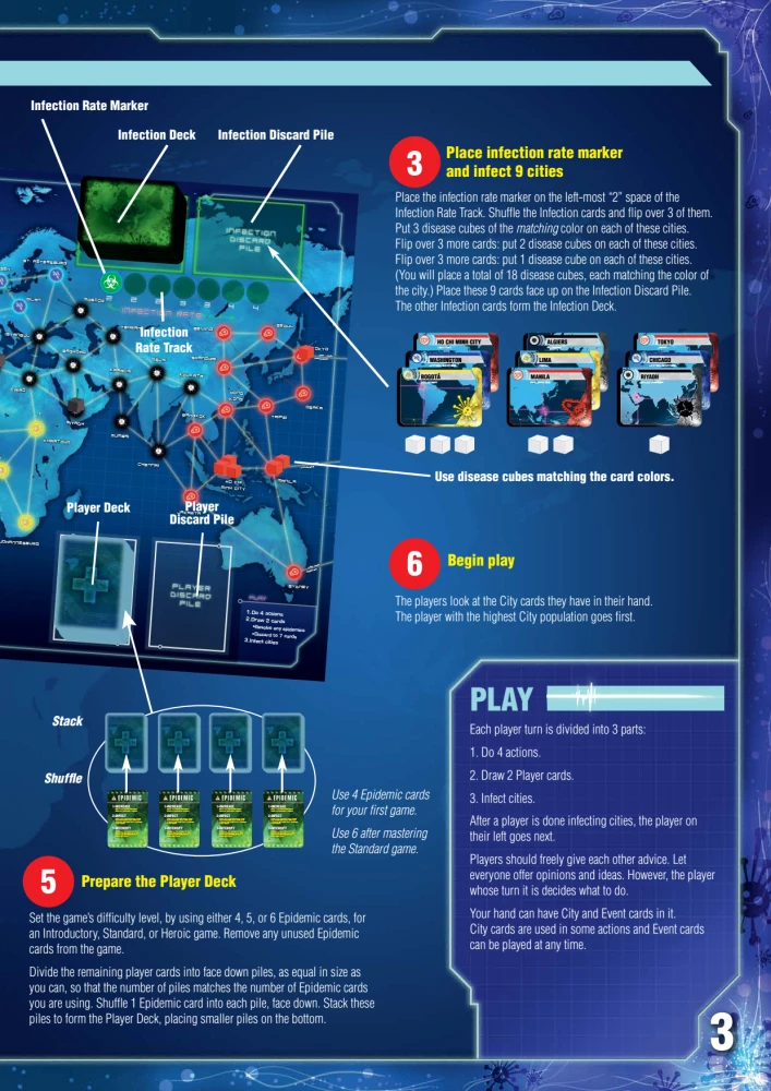 Настольная игра - Pandemic (EN)