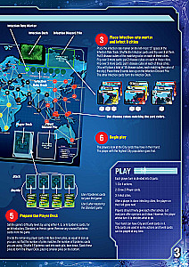 Настольная игра - Pandemic (EN)