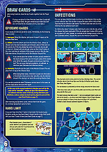 Настольная игра - Pandemic (EN)