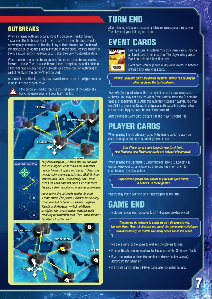 Настольная игра - Pandemic (EN)