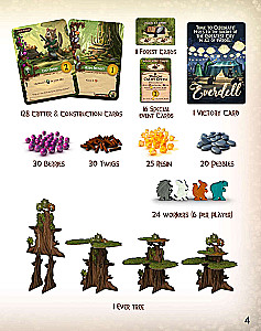 Lauamäng - Everdell: Essentials Edition (EN)
