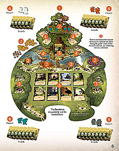 Lauamäng - Everdell: Essentials Edition (EN)