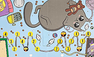 Настольная игра - Exploding Kittens. The Board Game (EN)