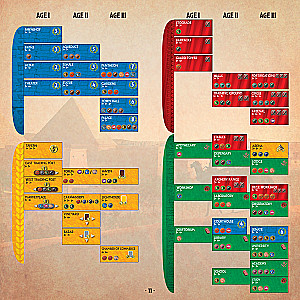 Brettspiel - 7 Wonders 2. Edition (DE)