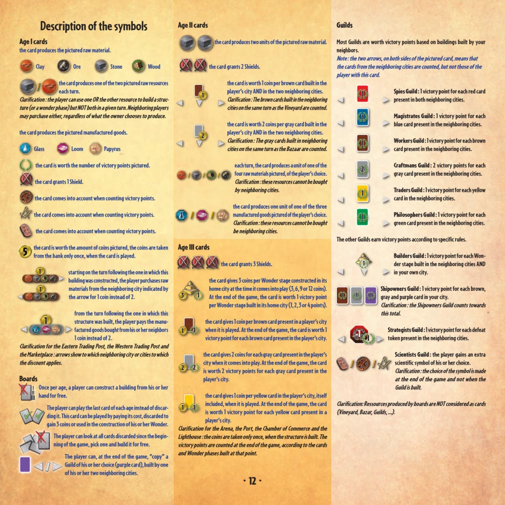 Brettspiel - 7 Wonders 2. Edition (DE)