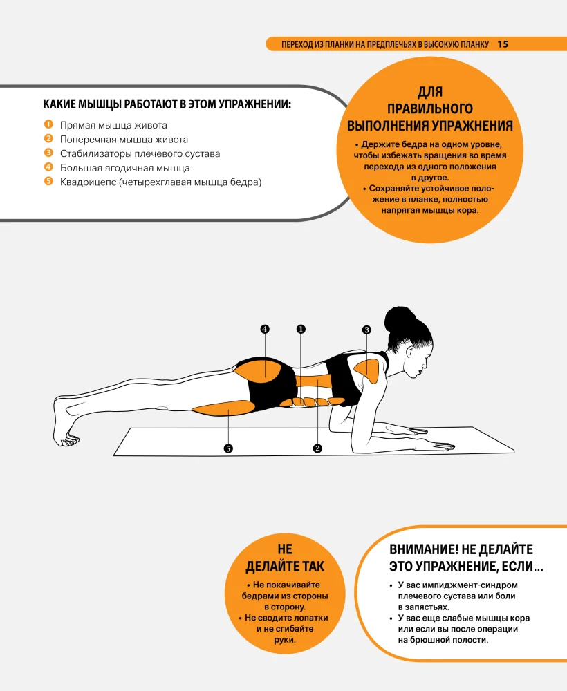 Pilates ant kilimėlio. Iliustruota praktika patogiems namų treniruotėms
