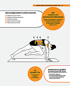 Pilates ant kilimėlio. Iliustruota praktika patogiems namų treniruotėms