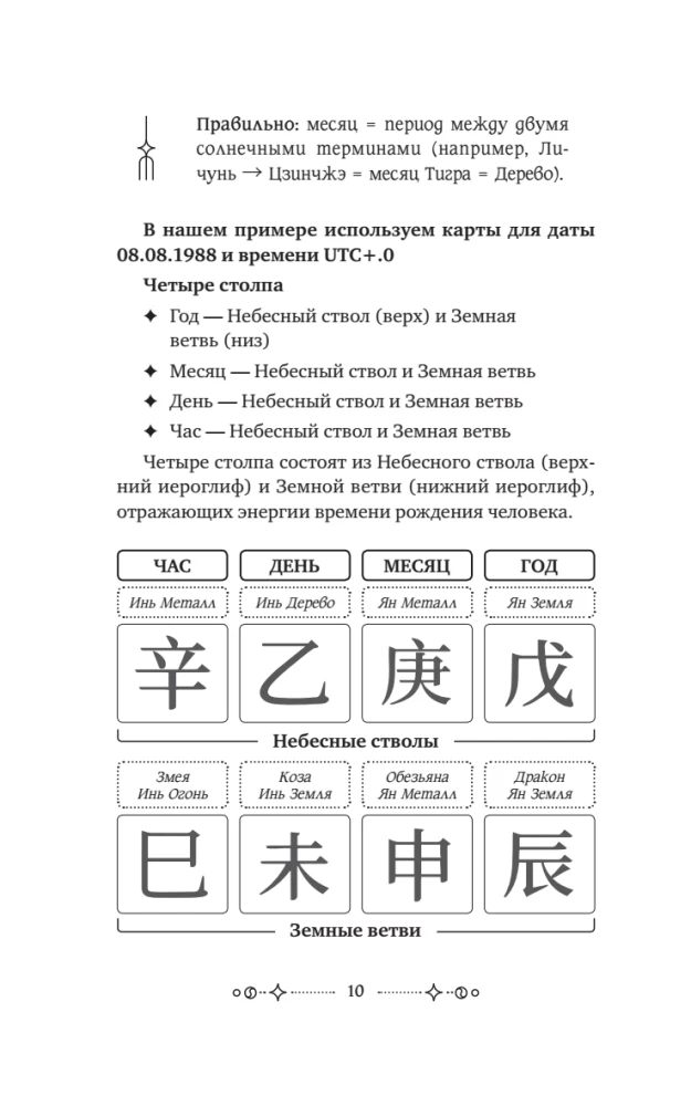 The Secrets of Bazi. Ancient Chinese Wisdom for Modern Life. How to Manage Your Destiny