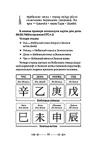 The Secrets of Bazi. Ancient Chinese Wisdom for Modern Life. How to Manage Your Destiny