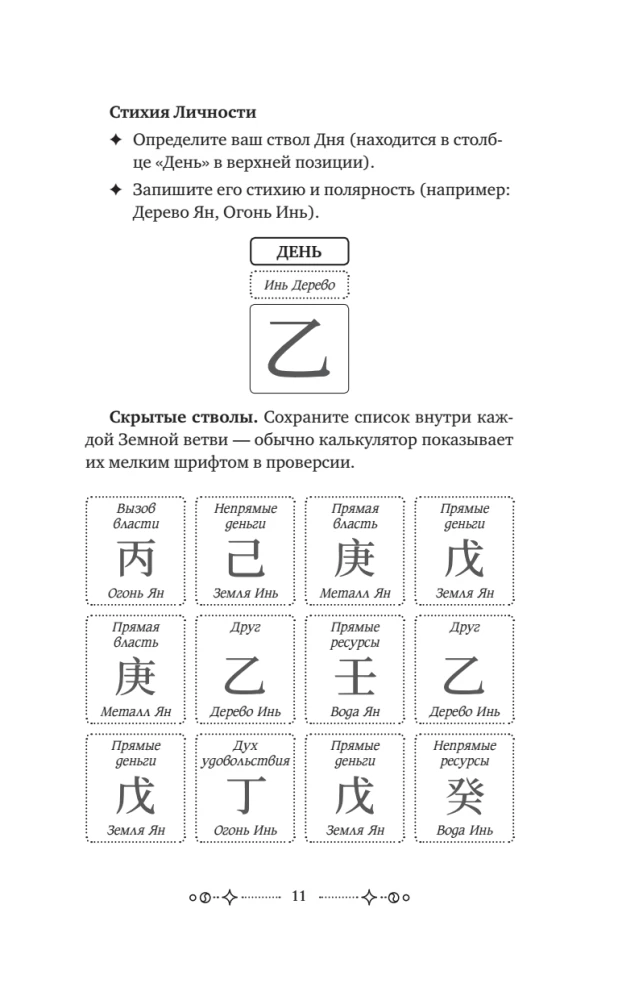 The Secrets of Bazi. Ancient Chinese Wisdom for Modern Life. How to Manage Your Destiny