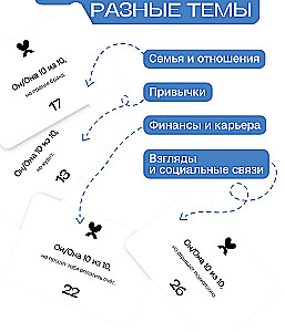 Настольная карточная игра - 10 из 10 (18+)