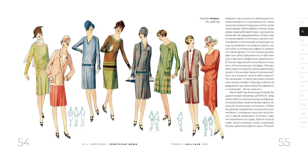 Soviet Fashion. 1917–1991.