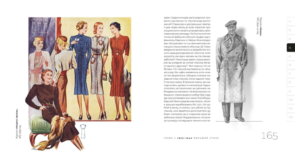 Soviet Fashion. 1917–1991.