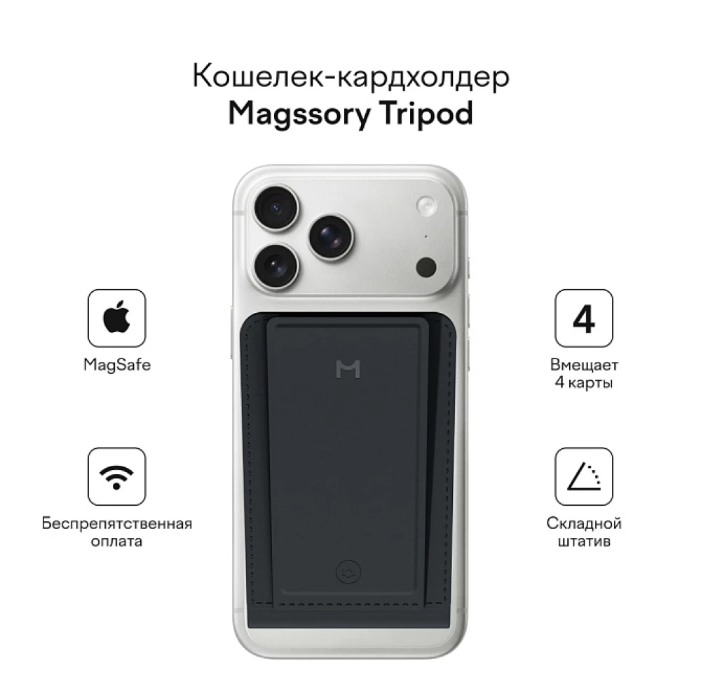 Кардхолдер Magssory Ultima Geo Photo Wallet Midnight