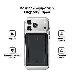 Кардхолдер Magssory Ultima Geo Photo Wallet Midnight