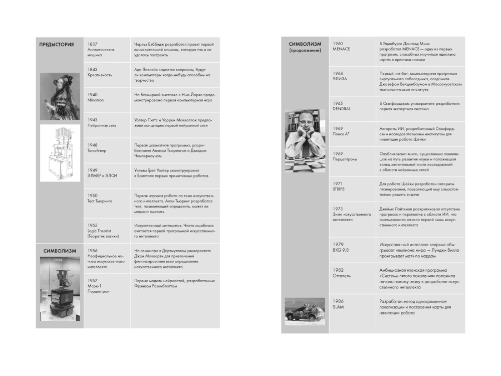 Dirbtinis intelektas: trumpa ateities istorija