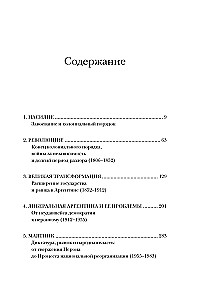 Краткая история Аргентины