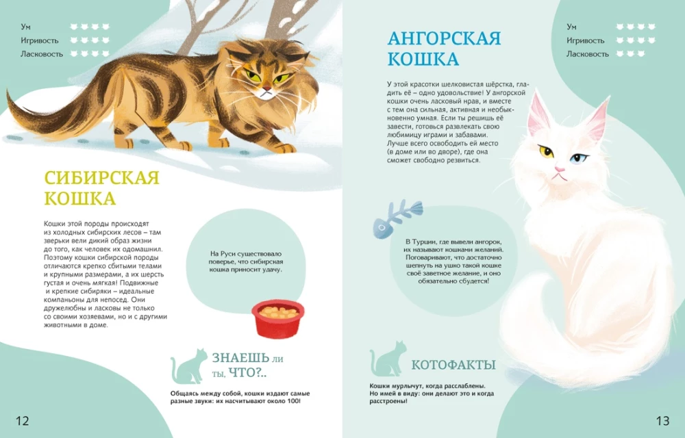 Все-все-все домашние питомцы