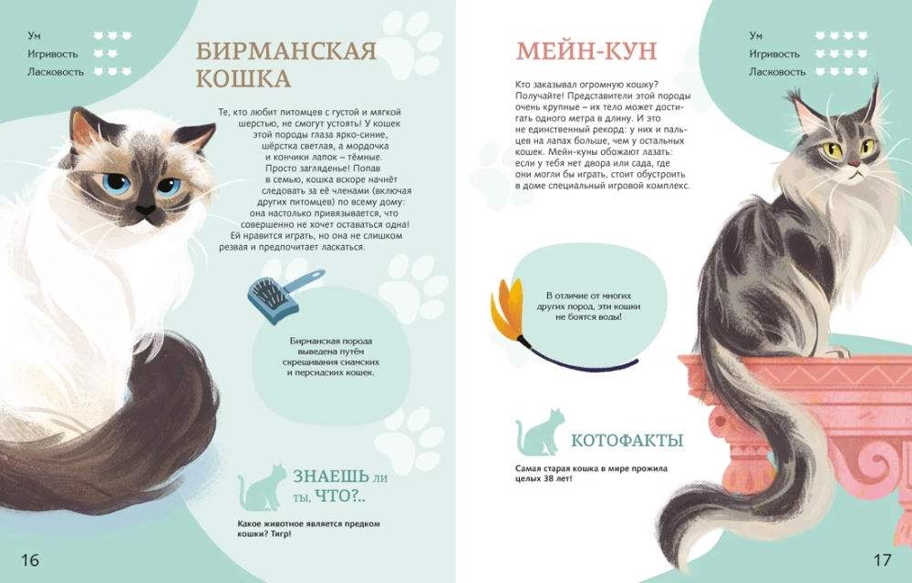 Все-все-все домашние питомцы