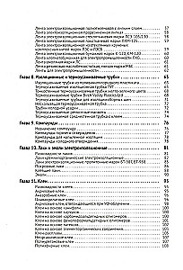 Handbuch für Elektriker
