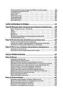 Handbuch für Elektriker