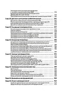 Handbuch für Elektriker