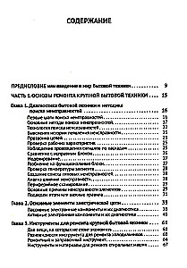 Reparatur großer Haushaltsgeräte