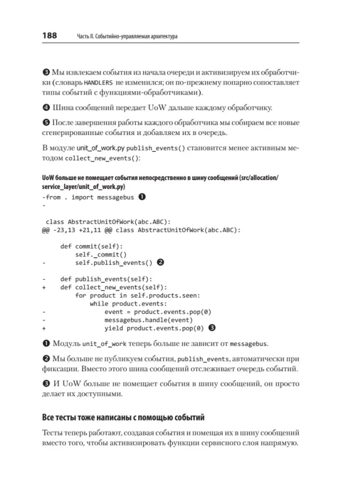 Design Patterns in Python: TDD, DDD, and Event-Driven Architecture