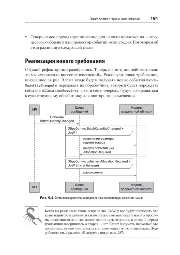 Design Patterns in Python: TDD, DDD, and Event-Driven Architecture