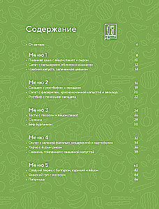 PP Menü für die Woche. Über 30 Rezepte