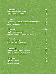 PP Menü für die Woche. Über 30 Rezepte