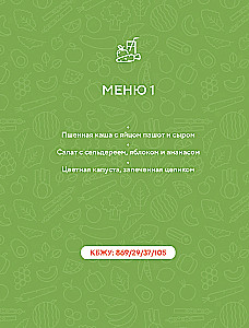 PP Menü für die Woche. Über 30 Rezepte
