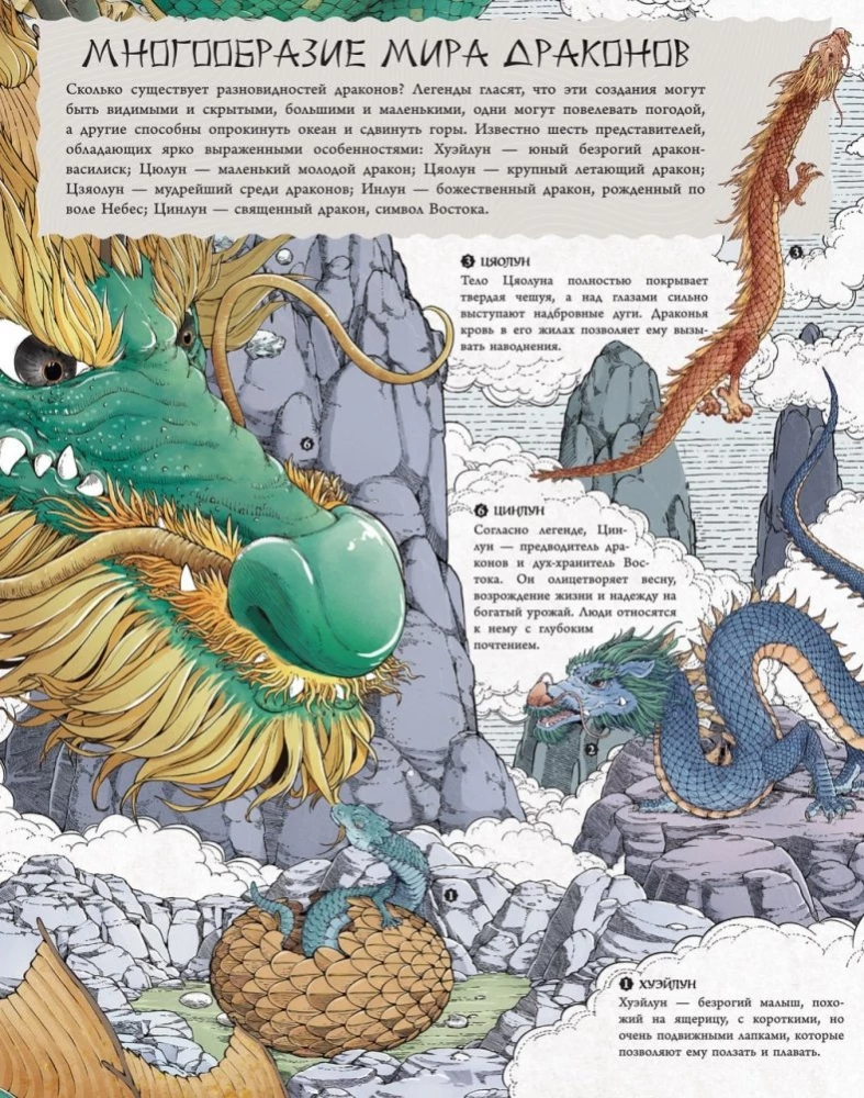 Smoki Wschodu: Encyklopedia chińskich smoków
