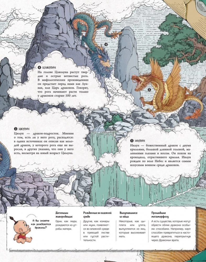 Smoki Wschodu: Encyklopedia chińskich smoków