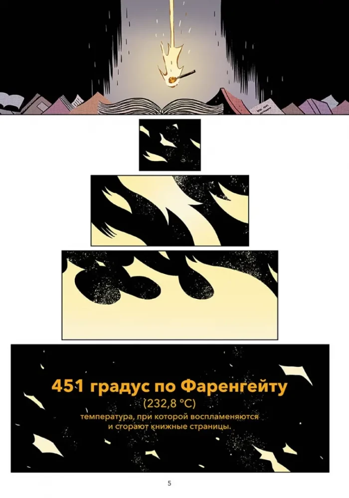 451 градус по Фаренгейту. По мотивам романа Рэя Брэдбери