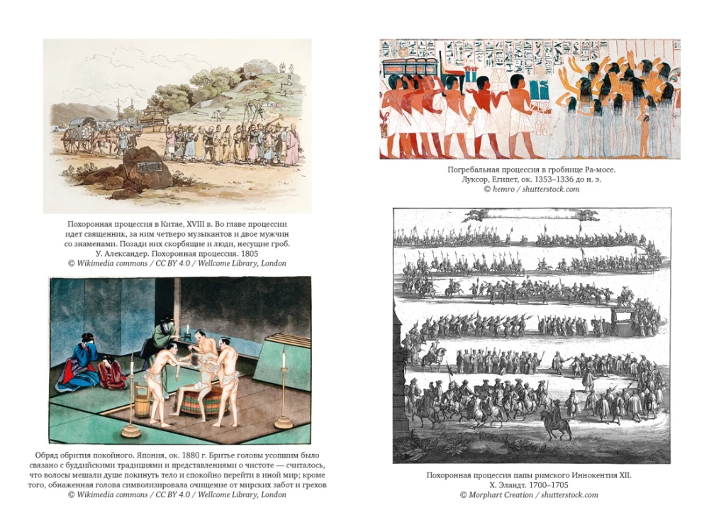 Anthropology of Death. Funeral Rites and Ghosts in World Cultures
