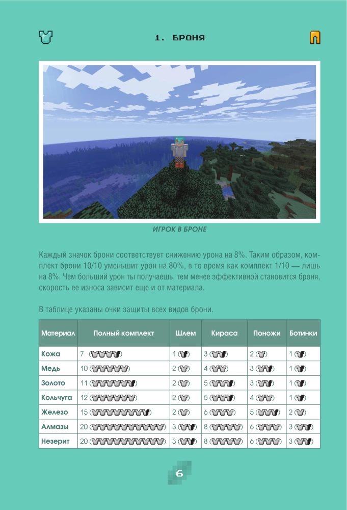 Minecraft. Lahingud. Illustreeritud juhend algajatele