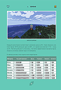 Minecraft. Lahingud. Illustreeritud juhend algajatele