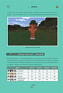 Minecraft. Lahingud. Illustreeritud juhend algajatele