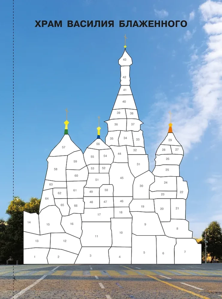 Podróże