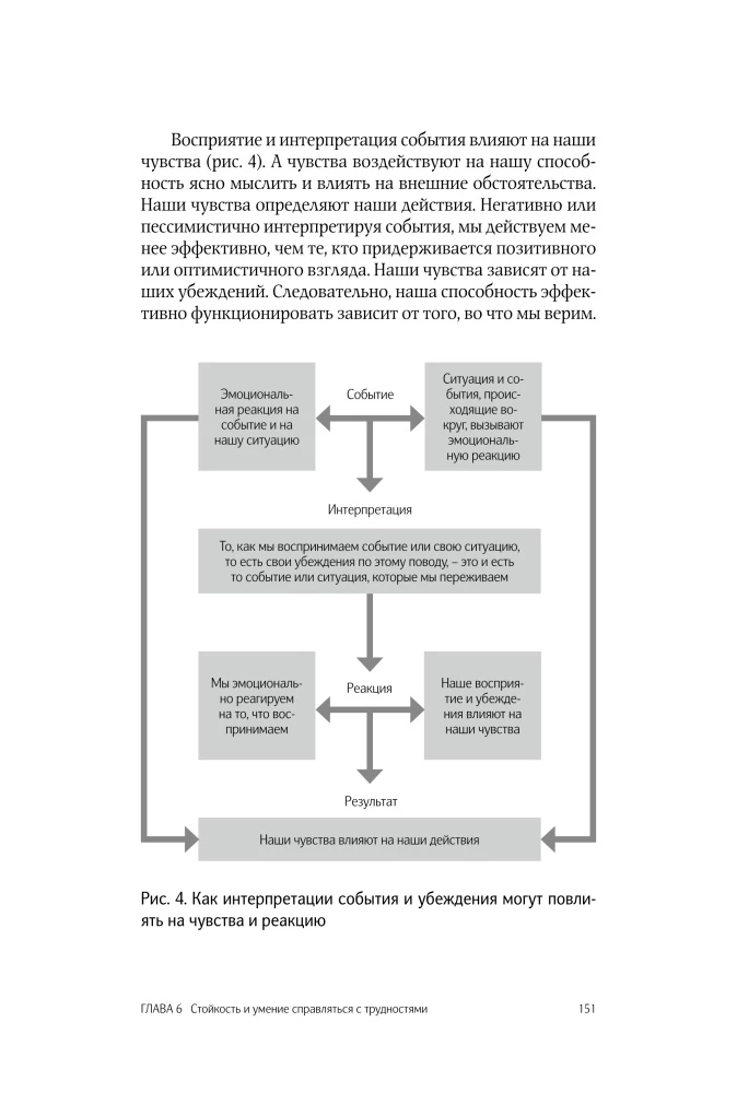 Positive Psychology