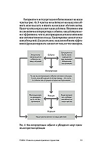 Positive Psychology