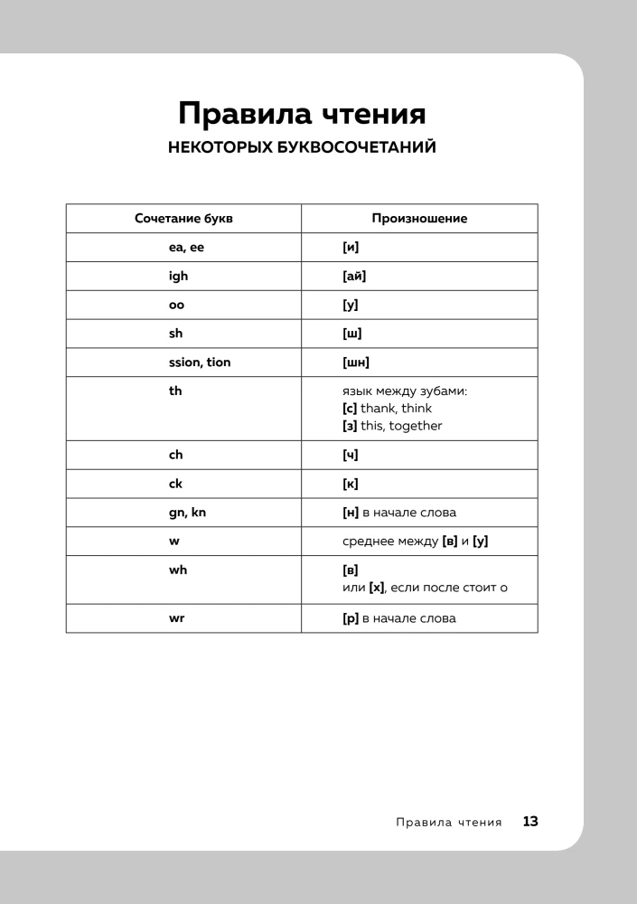 16 Lessons of English Language. Polyglot