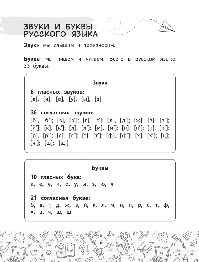 Орфографический словарь русского языка. 1-4 классы