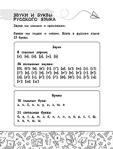 Орфографический словарь русского языка. 1-4 классы