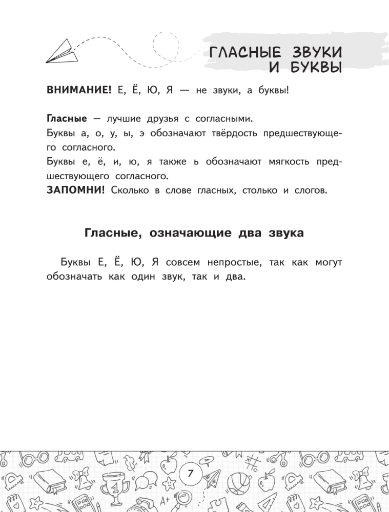 Орфографический словарь русского языка. 1-4 классы
