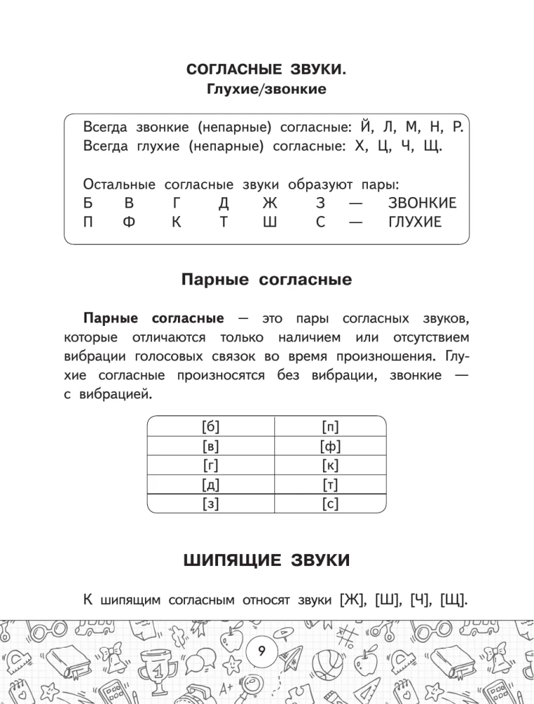 Орфографический словарь русского языка. 1-4 классы