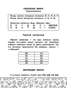 Орфографический словарь русского языка. 1-4 классы