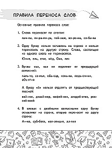Орфографический словарь русского языка. 1-4 классы