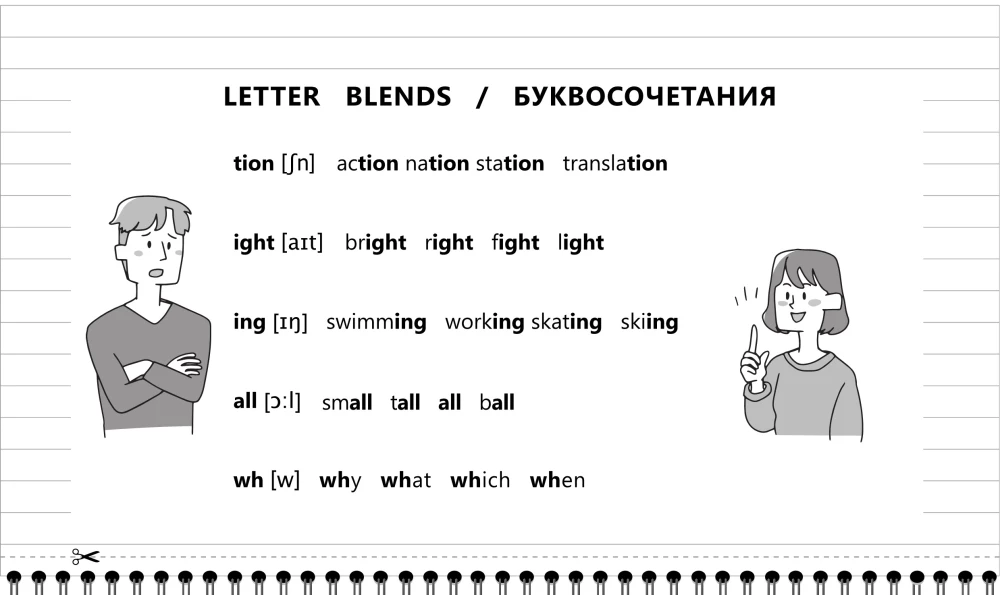 Englische Wörter lernen. Hauptthemen. 3. Klasse